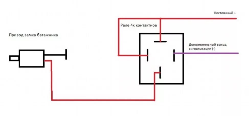 Подключение 4 контактного реле схема 12 в Открывание багажника с брелОка - FIAT Albea, 1,4 л, 2009 года тюнинг DRIVE2