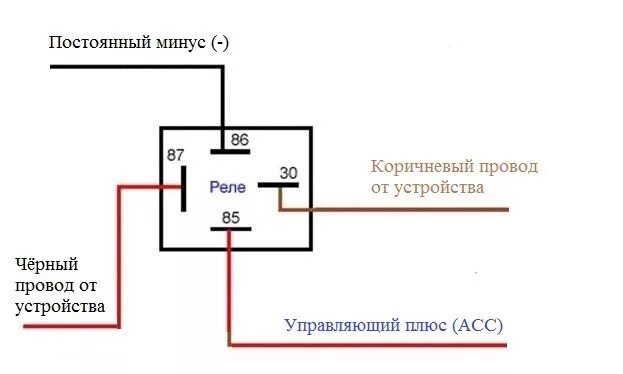 Подключение 4 контактного реле схема управления минусом Как я вернул бардачок в подлокотнике(прощай Clarion PF-2143I) - Subaru Legacy La