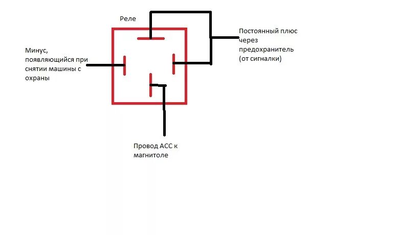 Подключение 4 контактного реле схема управления минусом Установка 16 колонок, АСС для магнитолы - Lada Гранта, 1,6 л, 2012 года автозвук