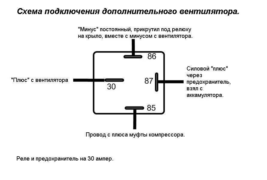 Подключение 4 контактного реле вентилятора Дополнительный вентилятор кондиционера. - Great Wall Safe, 2,3 л, 2008 года тюни