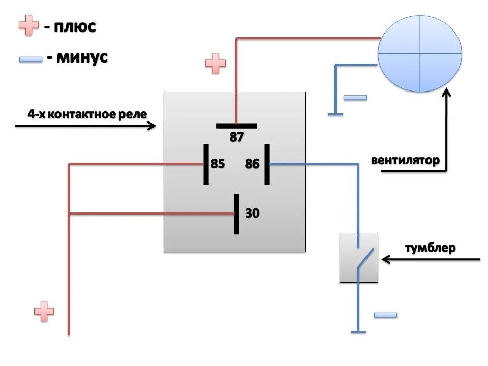 Подключение 4 контактного реле вентилятора Подключение кнопки включения вентилятора - Honda Civic Aerodeck, 1,5 л, 1998 год