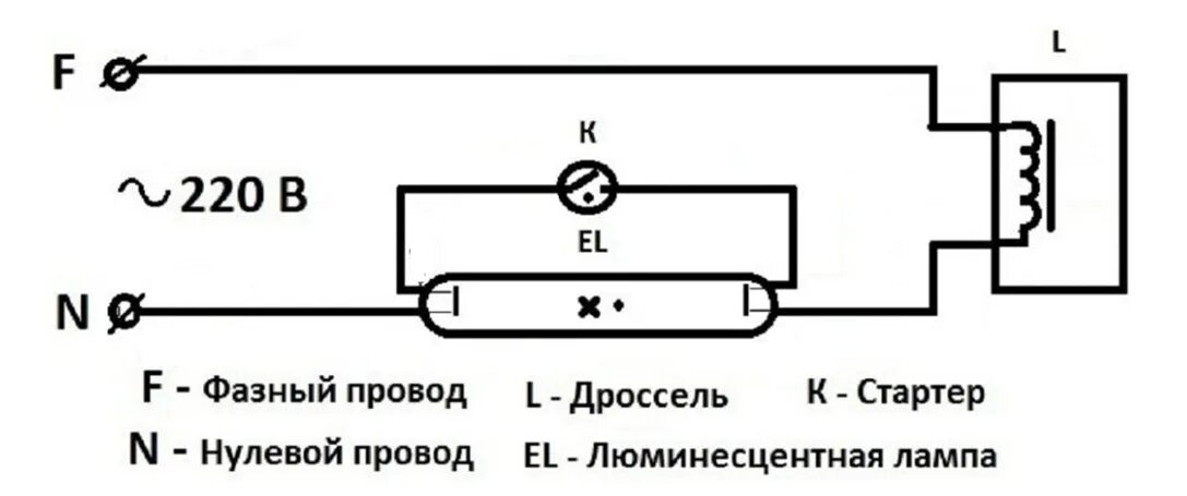 Подключение 4 люминесцентных ламп Схема светильника для люминесцентных ламп фото - DelaDom.ru