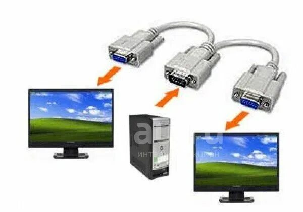 Подключение 4 мониторов к одному компьютеру Разветвитель сплиттер VGA - 2 VGA для подключения к одному компьютеру двух монит