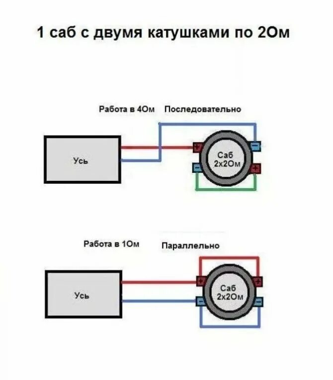 Подключение 4 омных Картинки УСИЛИТЕЛЬ 2 ОМ ДИНАМИК 4 ОМ