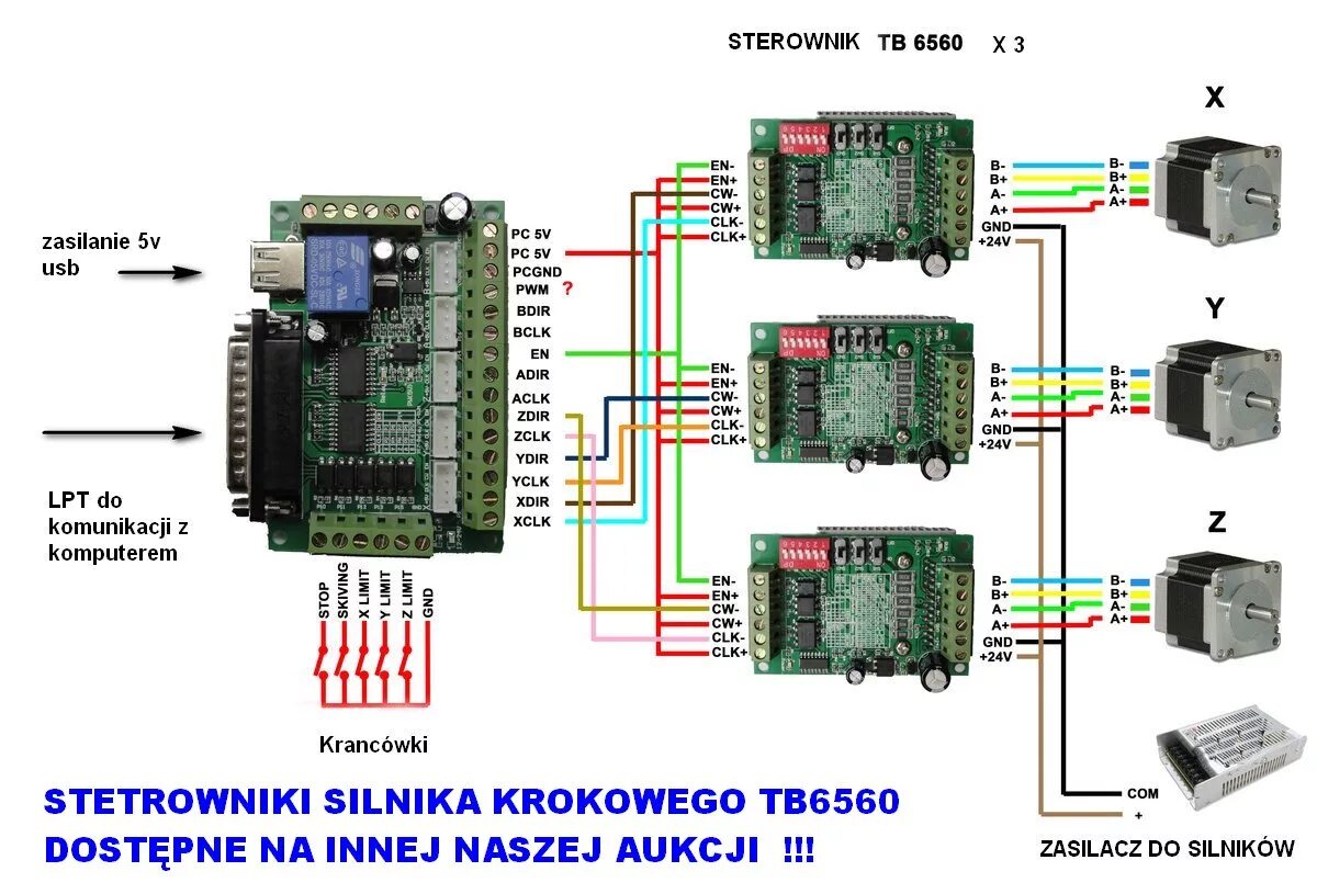 Подключение 4 оси Картинки ПОДКЛЮЧЕНИЕ USB КОНТРОЛЛЕРА