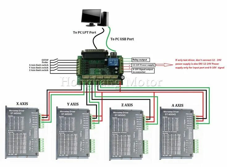 Подключение 4 оси fanuc aeProduct.getSubject() Фрезерный станок с чпу, Электротехника, Электроника