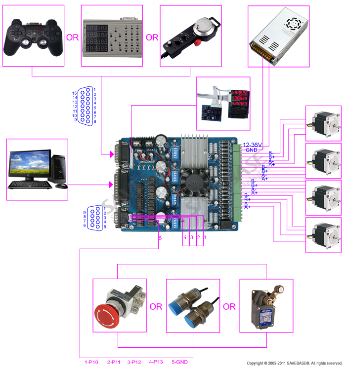 Подключение 4 оси к чпу станку CNC 4 Achsen TB6560 Schrittmotor Steuerungskarte 1.5A-3A + Software Mach3 eBay