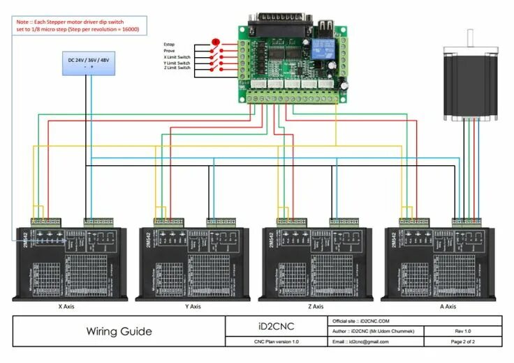 Подключение 4 оси к чпу станку Woodwork Forums Cnc design, Diy cnc router, Cnc machine projects