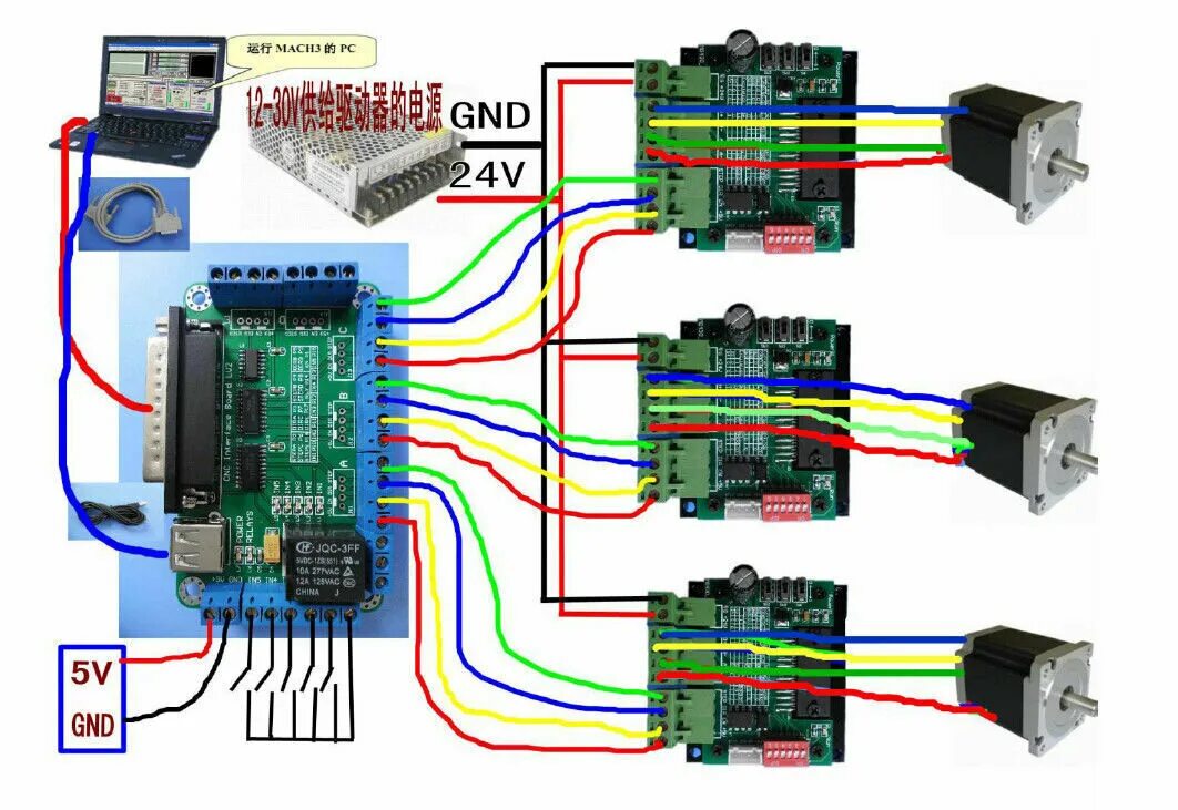 Подключение 4 оси к чпу станку США 4 оси Cnc Kit Nema 23 шагового двигателя двойной вал 270o-in/76mm/3A+MD430 д