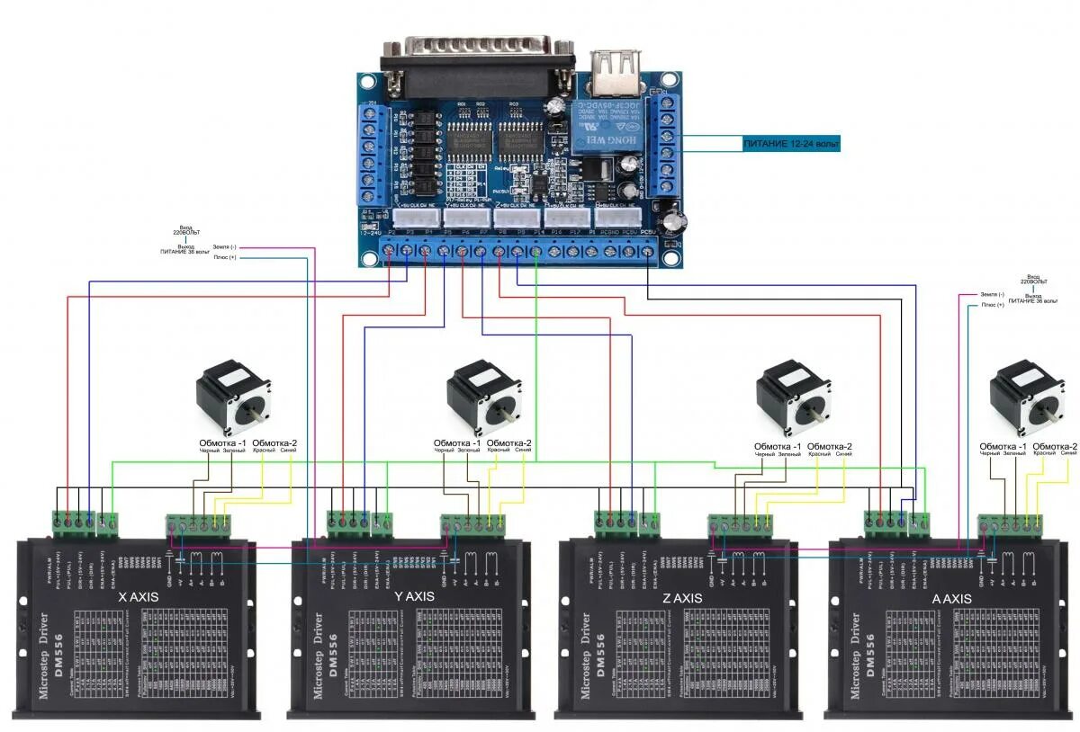 Подключение 4 оси к чпу станку Как я собирал ЧПУ фрезер, и в каких моментах не стоит за мной повторять / Habr
