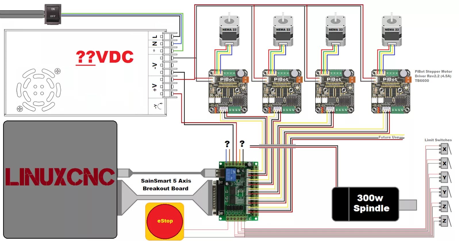 Подключение 4 оси к чпу станку Mach3 Interface Board Wiring Diagram Database