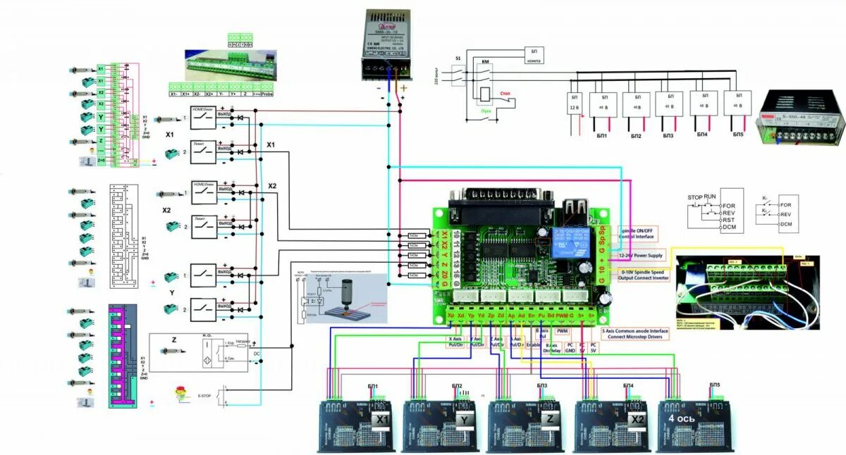 Подключение 4 оси к чпу станку Подключение шагового двигателя к контроллеру - Електропривід - Металічний форум