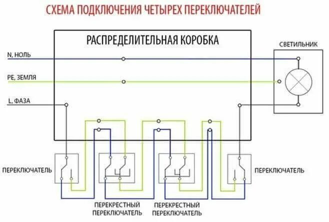 Подключение 4 переключателей Стоит ли покупать Переключатель перекрестный (сх.7) 10АХ (с трех мест) (карбон) 