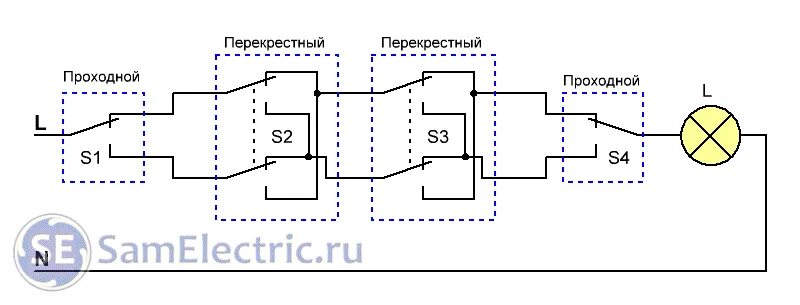 Подключение 4 переключателей Управление светом из нескольких мест при помощи реле СамЭлектрик.ру Дзен