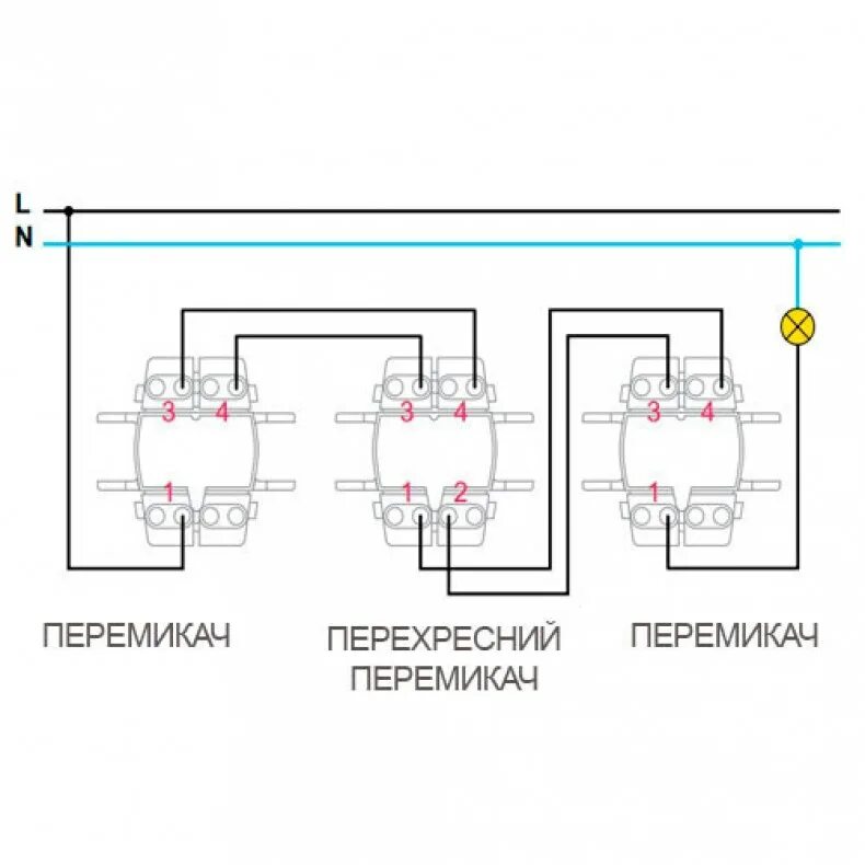 Подключение 4 переключателей Конструкция перекрестного выключателя: принцип работы и схема подключения (монта