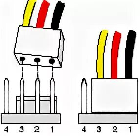 Подключение 4 pin Ответы Mail.ru: Как подключить 3-pin'овый вентилятор в разъем материнки 4-pin?