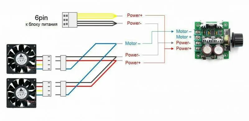 Подключение 4 pin вентилятора ШИМ контроллер скорости двигателя постоянного тока. Управление 4-pin вентиляторо