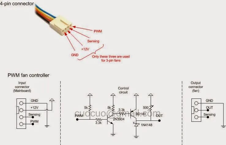 Подключение 4 pin вентилятора Connect 4 Pin Fan To 3 Pin - Your Ultimate Guide to Wiring Diagrams!