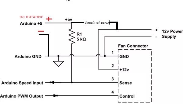 Подключение 4 пинового вентилятора Подключение вентиляторов 12V 1.8A (4 wire) Амперка / Форум