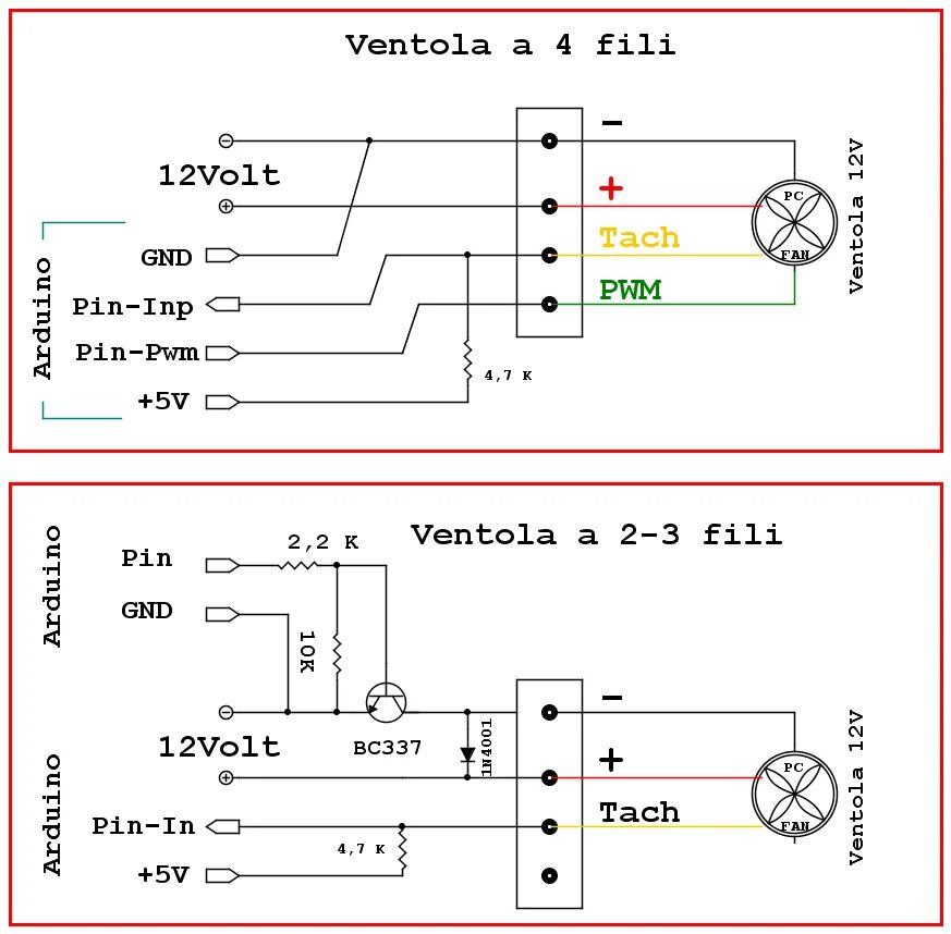 Подключение 4 пинового вентилятора Controllo tramite arduino di ventole pc pwm 4 pin - #8 by brunello22 - Software 