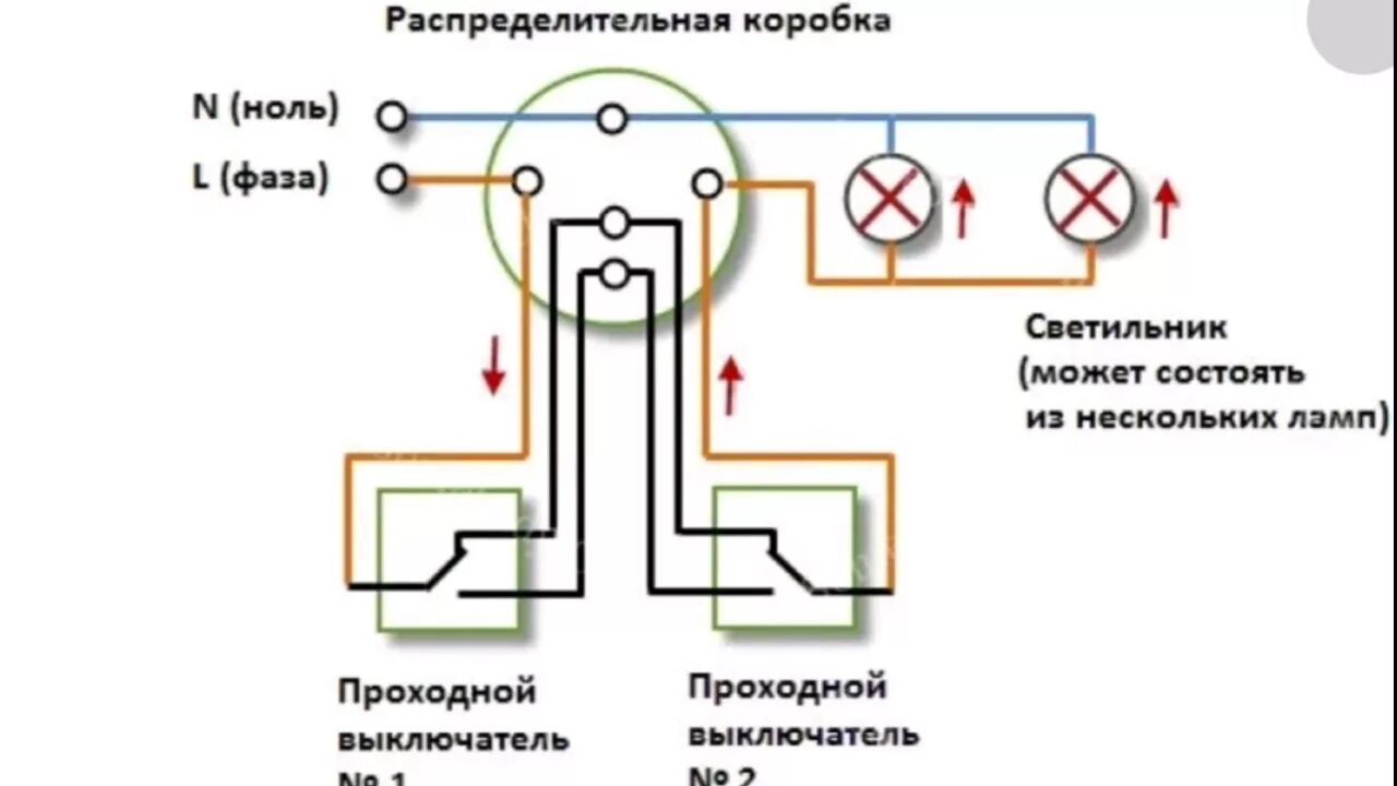 Подключение 4 проходных выключателей Картинки КАК СДЕЛАТЬ ПРОХОДНОЙ ВЫКЛЮЧАТЕЛЬ СВЕТА СХЕМА ПОДКЛЮЧЕНИЯ