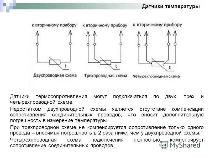 Подключение 4 проводного датчика температуры Соединение датчика температуры