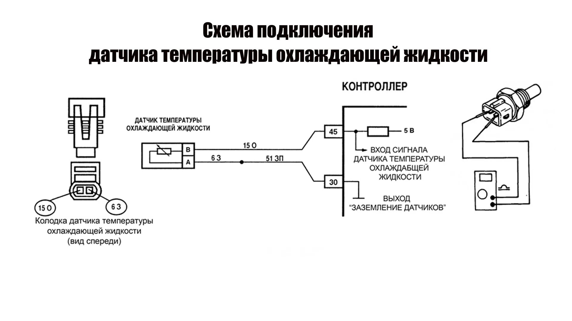 Подключение 4 проводного датчика температуры Замена датчика температуры охлаждающей жидкости (ДТОЖ) самостоятельно ⭐