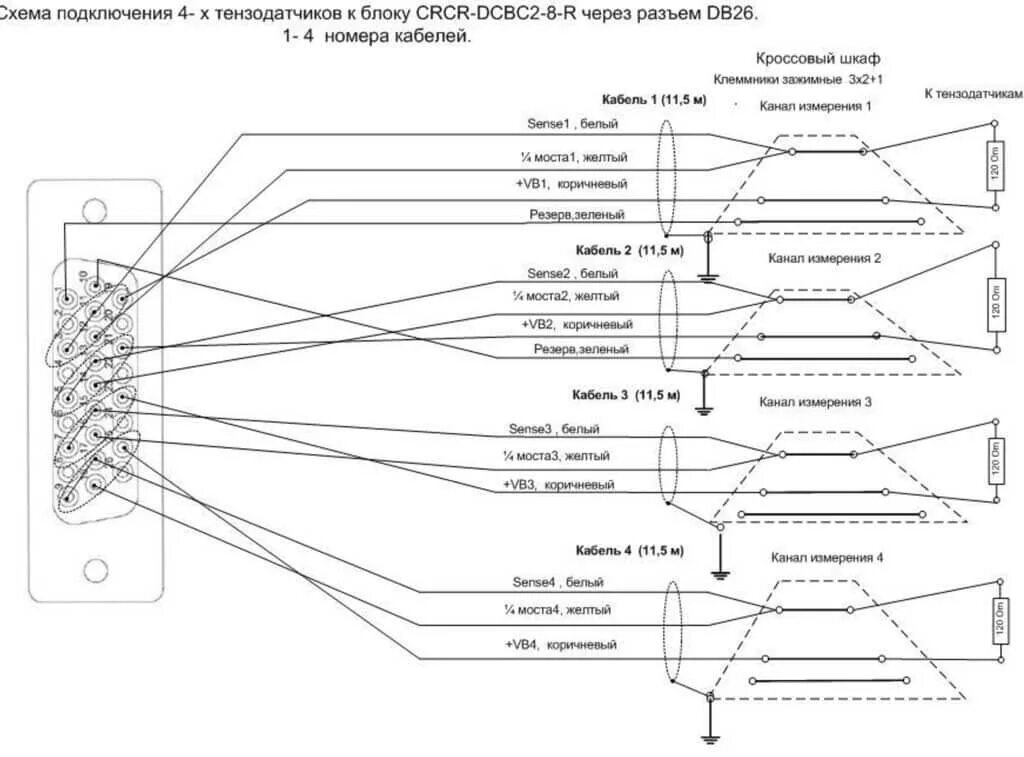 Подключение 4 проводного тензодатчика Проект-испытание на прочность - СЕНСОРИКА-М