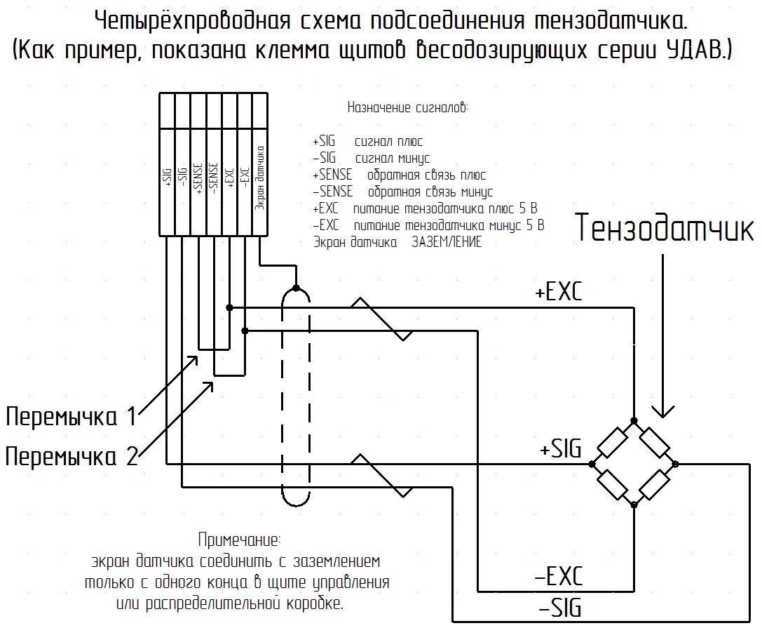 Подключение 4 проводного тензодатчика Показать схему подключения HeatProf.ru