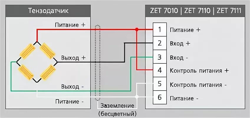 Подключение 4 проводного тензодатчика Весы Nokia-Edition / Comments / Habr