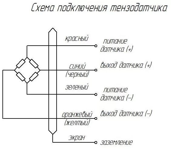 Подключение 4 проводного тензодатчика Тензодатчики силы балочного (консольного) типа БП-04 - РОСТЕСТ