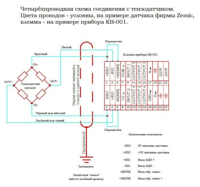 Подключение 4 проводного тензодатчика Тензодатчик: принцип работы и подключение тензометрического датчика