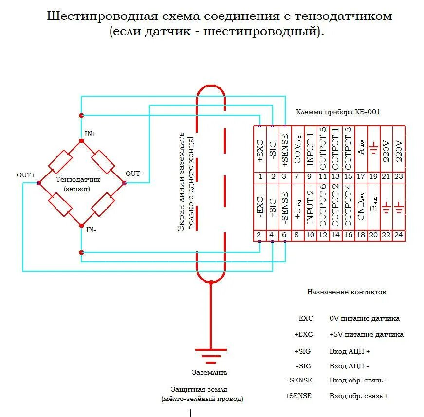 Подключение 4 проводного тензодатчика Тензодатчик: принцип работы и подключение тензометрического датчика