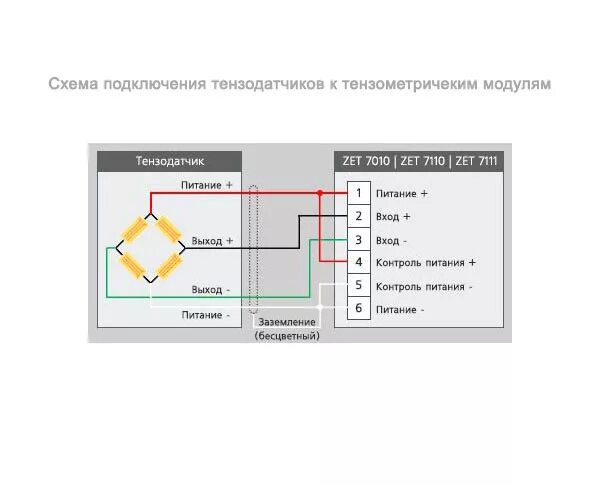 Подключение 4 проводного тензодатчика Цифровой тензодатчик ZET 7111, технчиеские характеристики