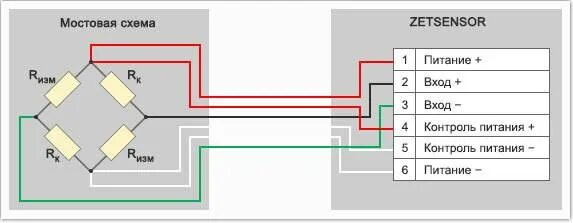 Подключение 4 проводного тензодатчика Тензодатчик: принцип работы и подключение тензометрического датчика
