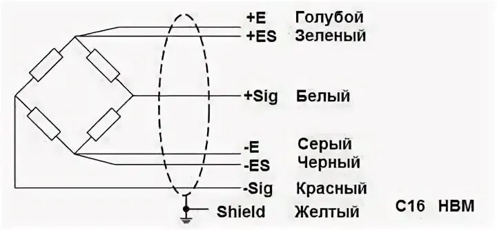 Подключение 4 проводного тензодатчика Подключение тензодатчиков к весовому индикатору