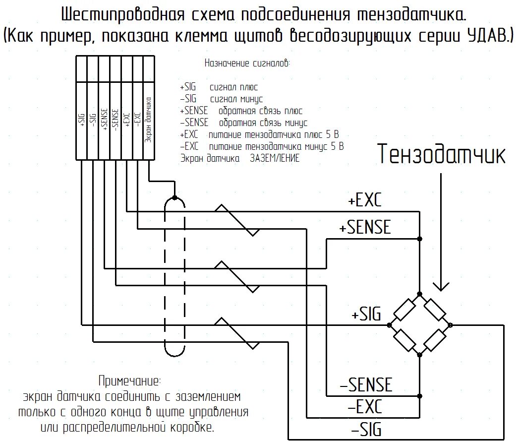 Подключение 4 проводного тензодатчика Показать схему подключения HeatProf.ru