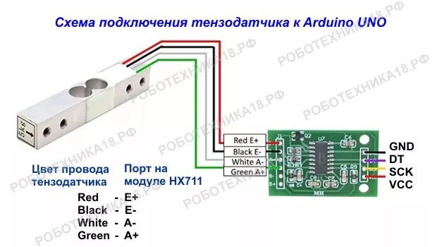 Подключение 4 проводного тензодатчика Arduino подключение тензодатчика HX711 РобоТехника18