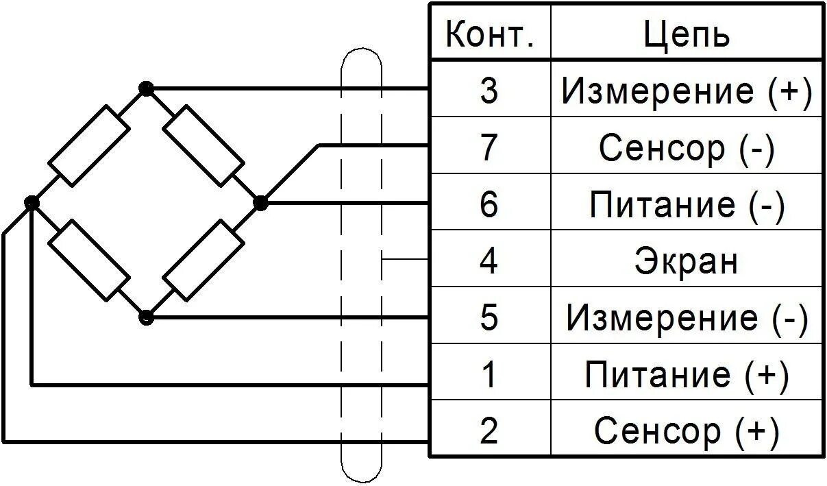 Подключение 4 проводного тензодатчика Датчик весоизмерительный тензорезисторный "балочного" типа 4044 - "Сибтензоприбо