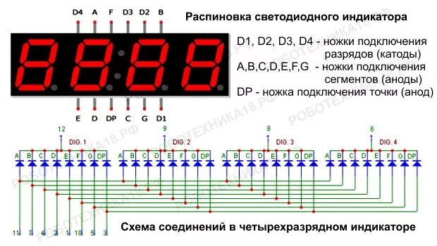 Подключение 4 разрядного китайского модуля индикации vaw Arduino подключение 4 разрядного 7 сегментного индикатора РобоТехника18