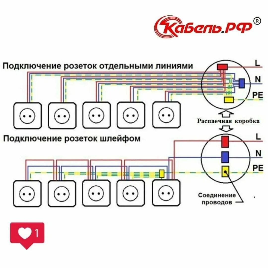 Подключение 4 розеток в ряд Как подключить тэн к розетке - 98 фото портал мастеров webdonsk.ru