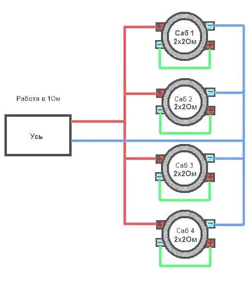 Подключение 4 сабвуферов 1 1 Схемы Подключения Сабвуфера Катушками - tokzamer.ru