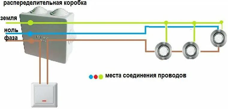 Подключение 4 светильников на один выключатель Как правильно и безопасно подключить светодиодные светильники - Блог LedRus