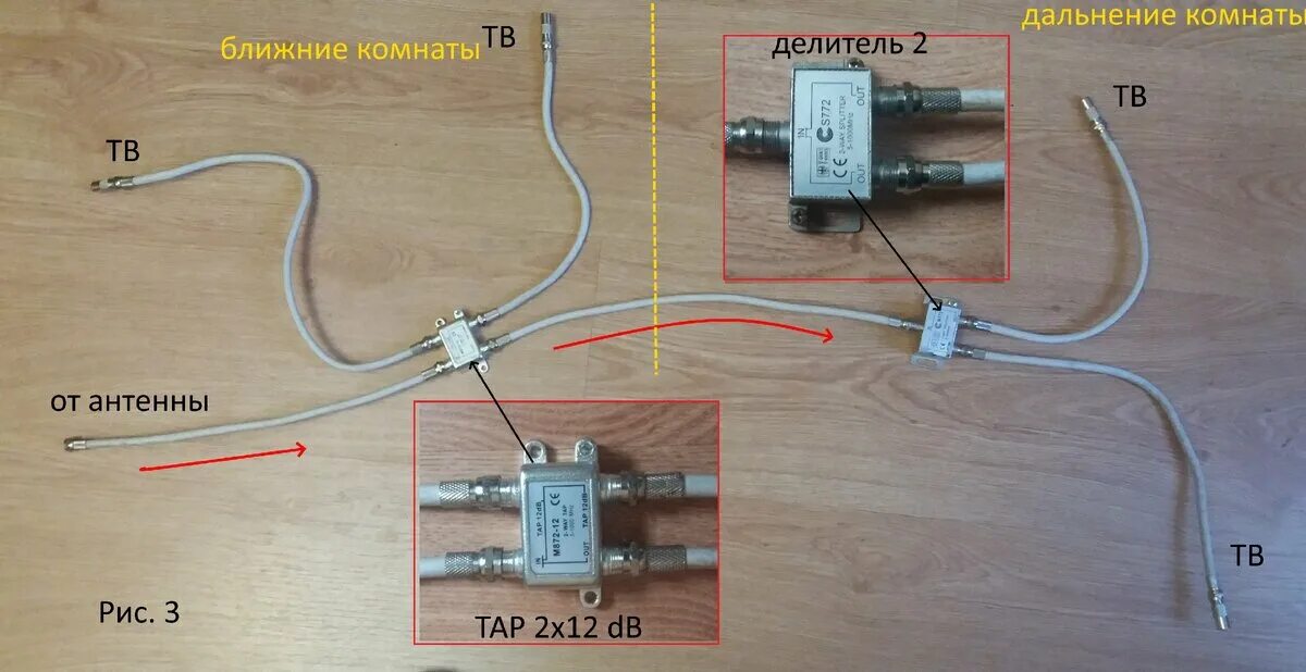 Подключение 4 телевизоров шесть схем разводки телевизионного кабеля на четыре телевизора Страсти электрика