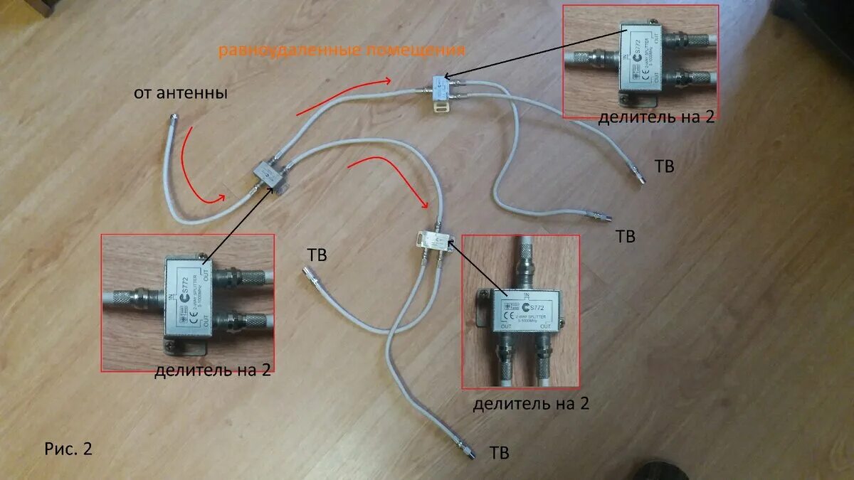 Подключение 4 телевизоров шесть схем разводки телевизионного кабеля на четыре телевизора Страсти электрика