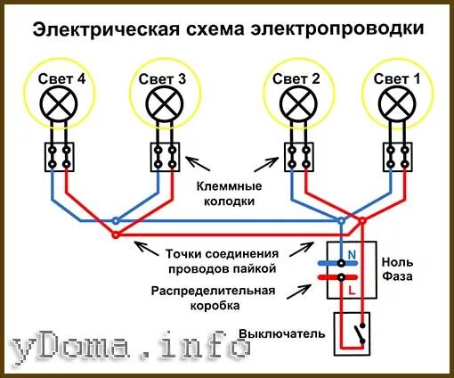 Подключение 4 точечных светильников Подключение потолочных светильников HeatProf.ru