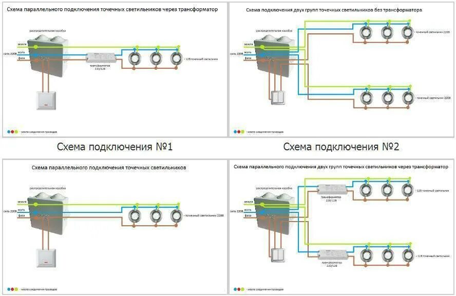 Подключение 4 точечных светильников Подвесной потолок с подсветкой: как подключить светильники, люстру, светодиодную