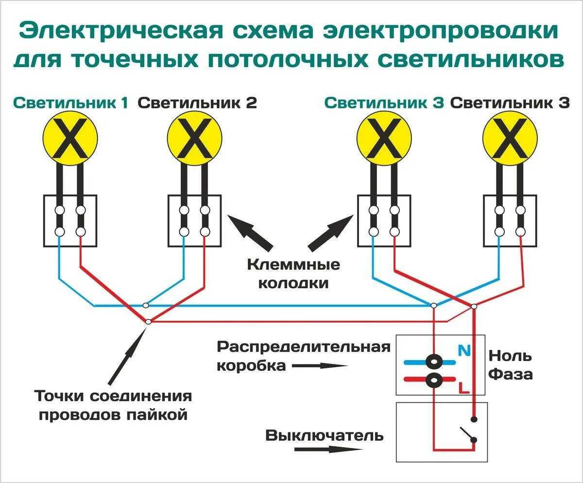 Подключение 4 точечных светильников Как подключить точечные светильники: схемы, порядок работ