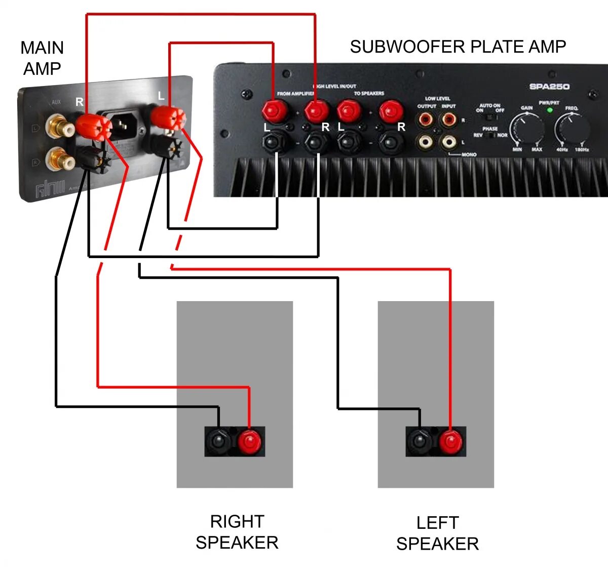 Подключение 4 усилителей subwoofer connection