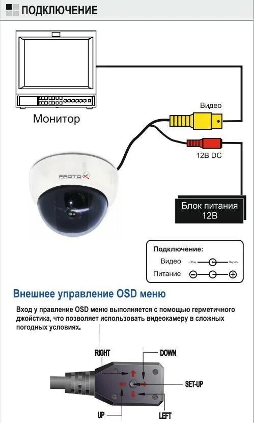 Подключение 4 видеокамер Как найти подключенную камеру